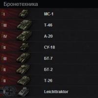 World of Tanks - достижения игроков